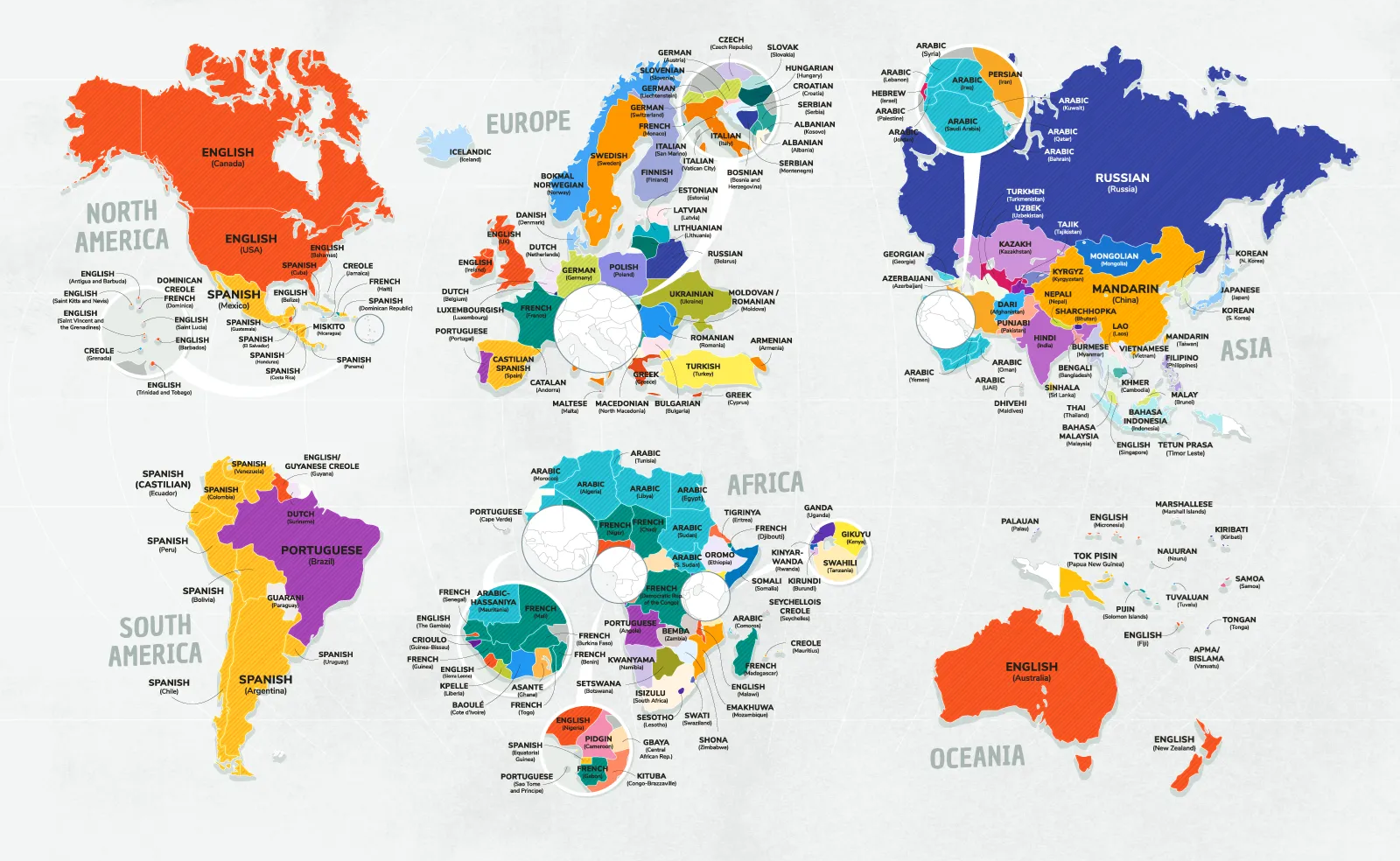 Mastering Multilingual Communication: The Internationalization of LLMs